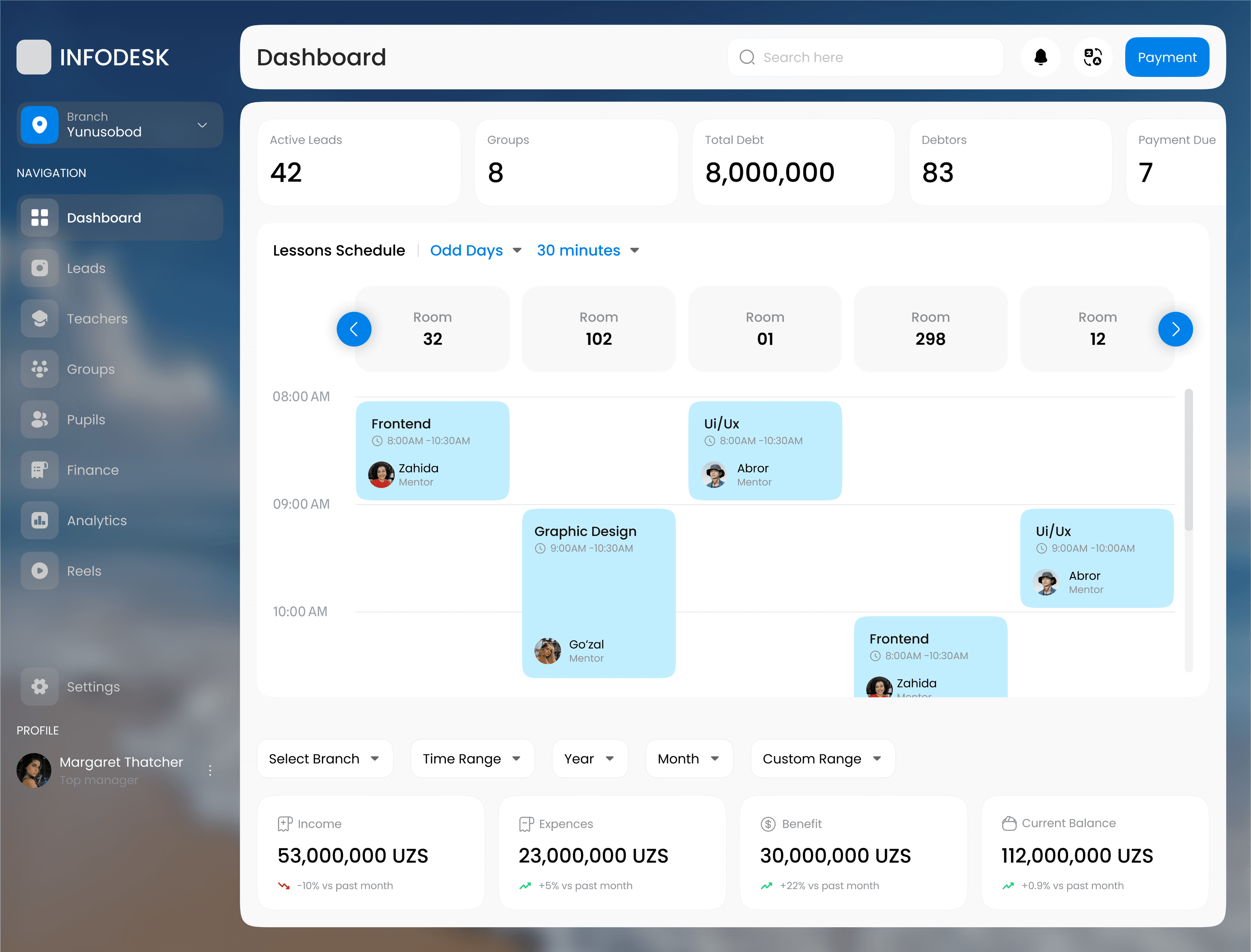CRM example